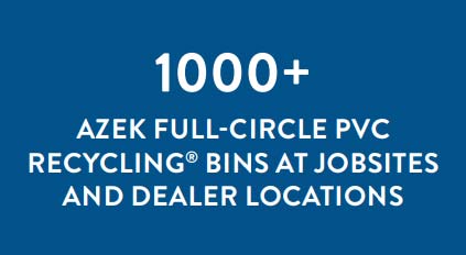 60M+ Recycled PVC lbs are processes annually by Return Polymers